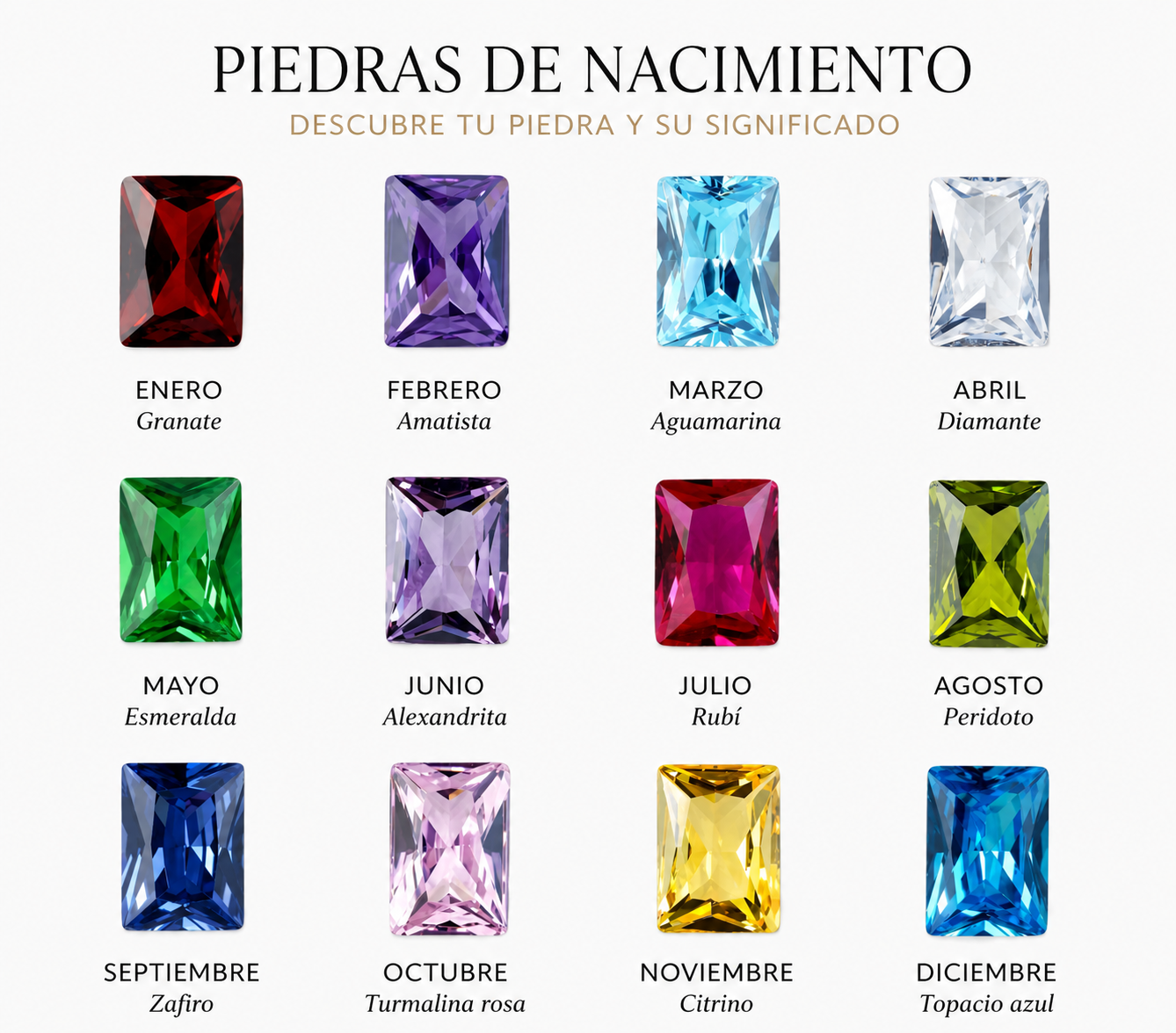 Guía de los doce colores del Anillo Piedra Natal Liora por mes de nacimiento