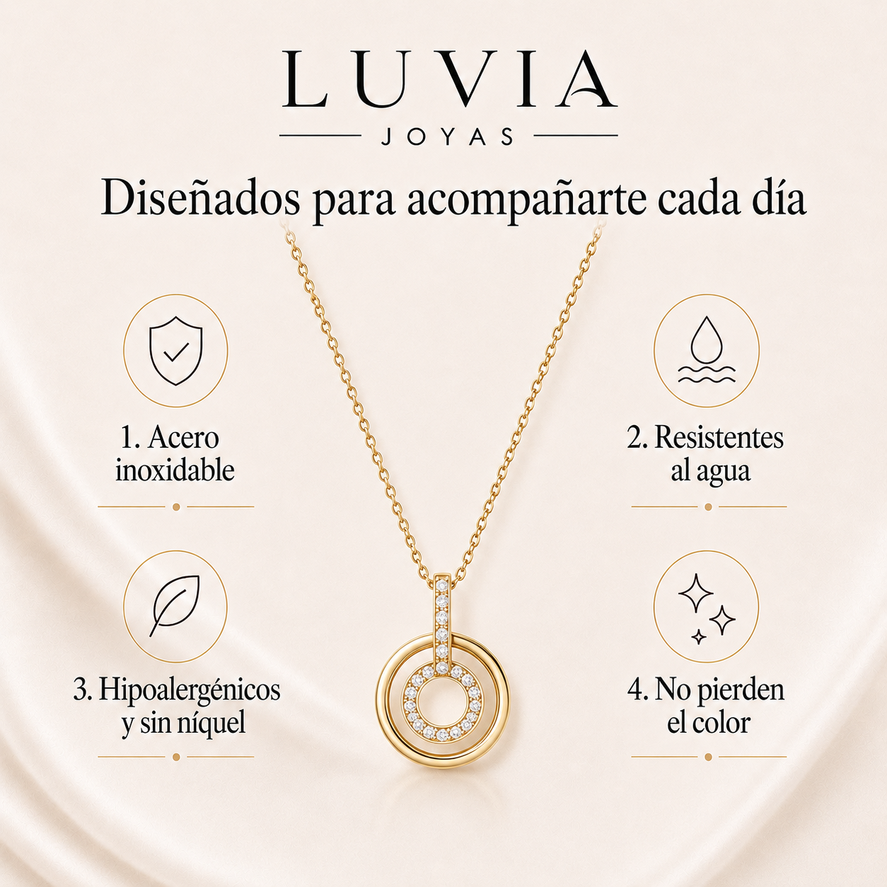 Características principales de los collares de Luvia