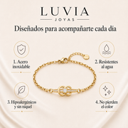 Características principales de las pulseras de Luvia