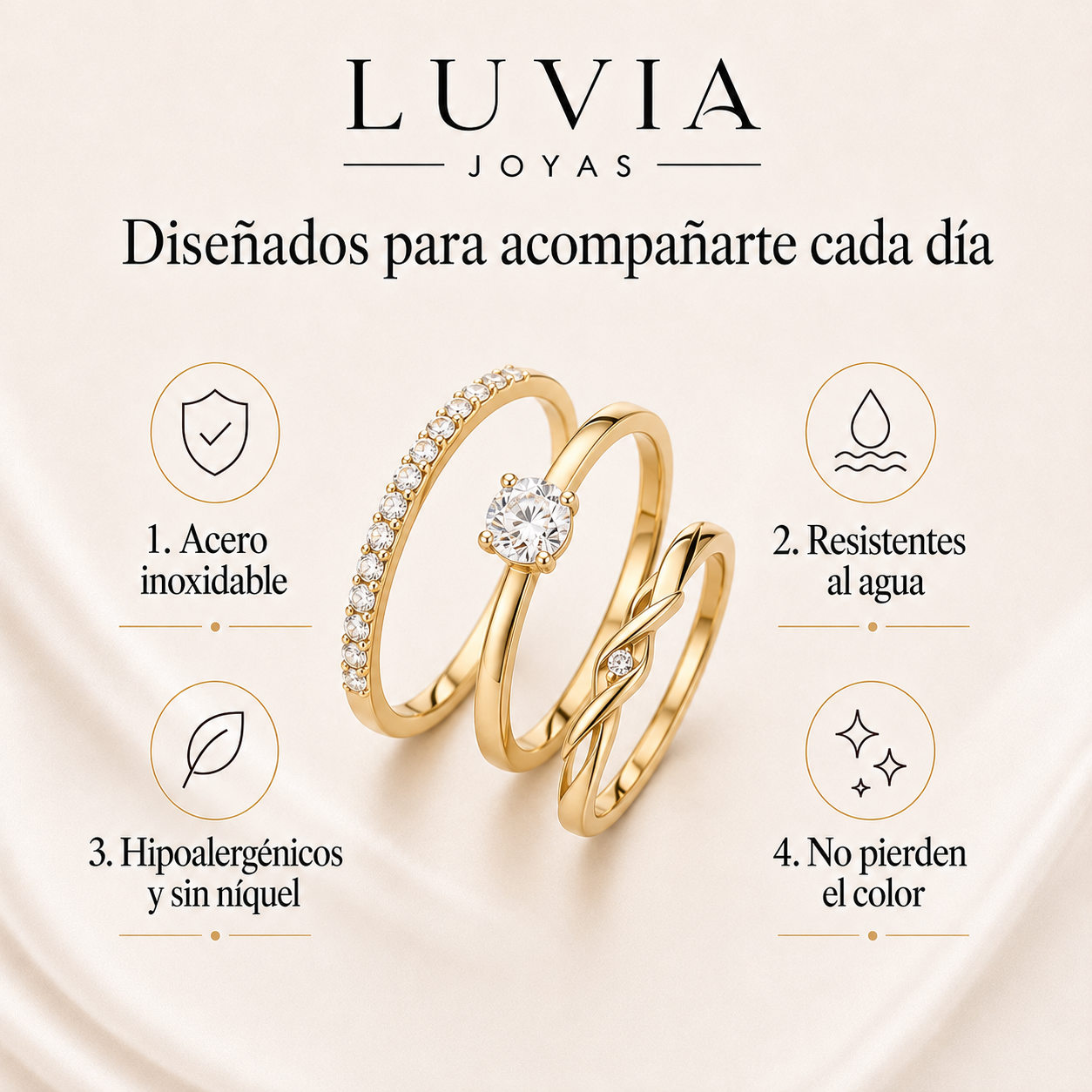 Infografía de características de los anillos Luvia Jewelry