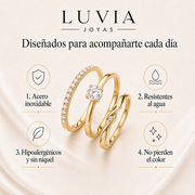 Infografía de características de los anillos Luvia Jewelry
