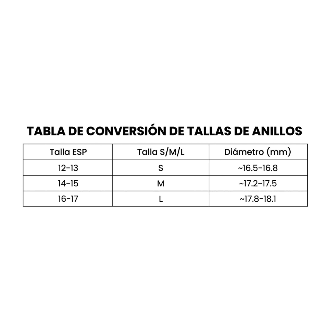 Guía de tallas del Anillo Círculo Eterno